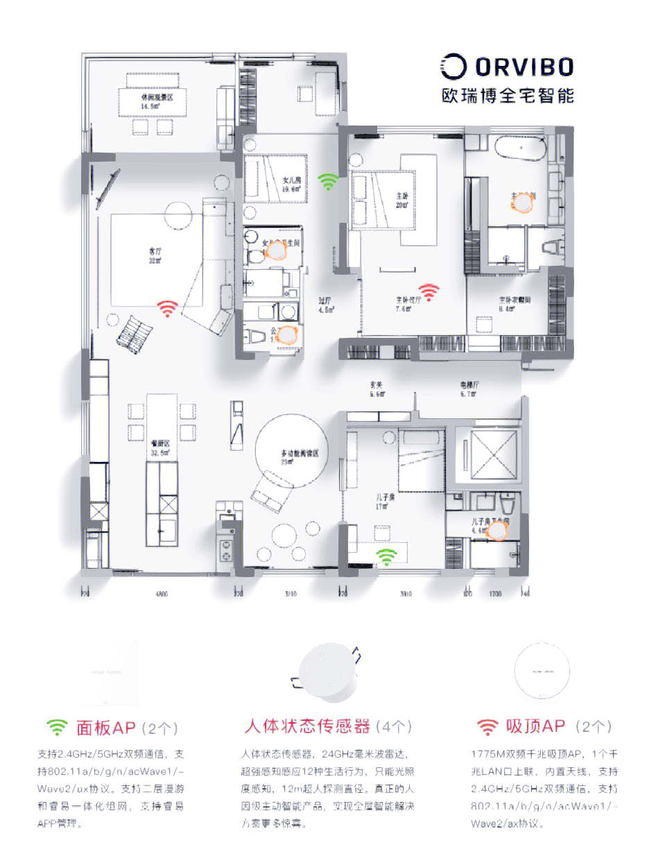 歐瑞博智能家居價格是多少