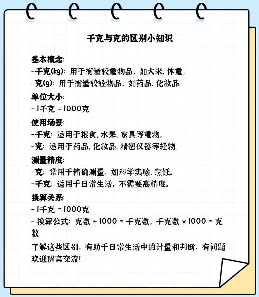 克、千克、公斤、斤之間的單位換算是怎么樣的?