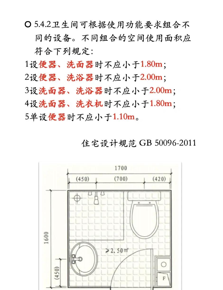 兒童洗手間隔斷尺寸一般是多少_衛(wèi)生間