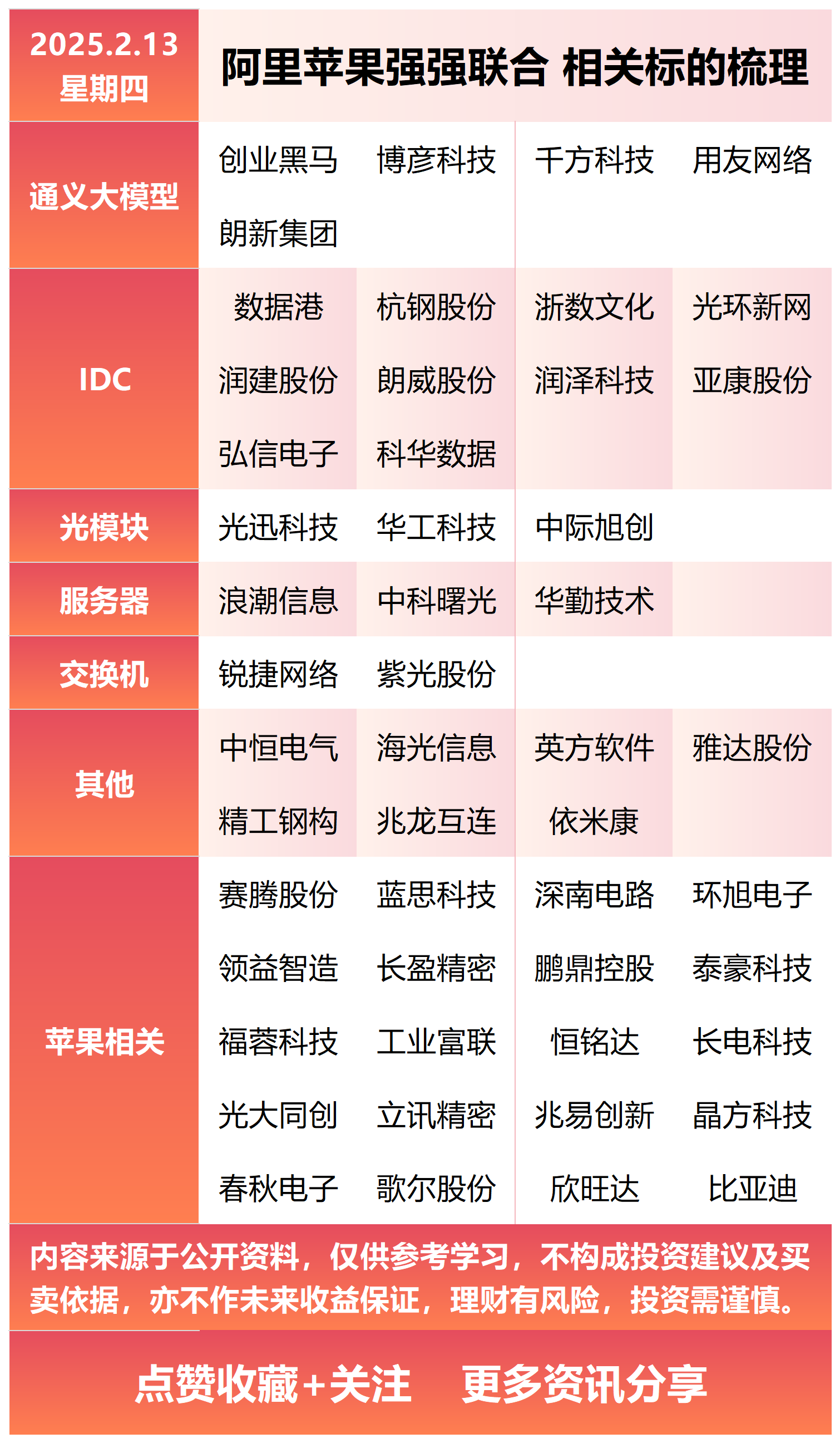 股票軟件軟件大全高人氣免費股票軟件軟件排行