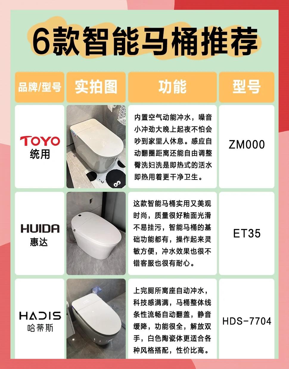 【樂家官網(wǎng)介紹】樂家智能馬桶蓋樂家(中國)公司簡介