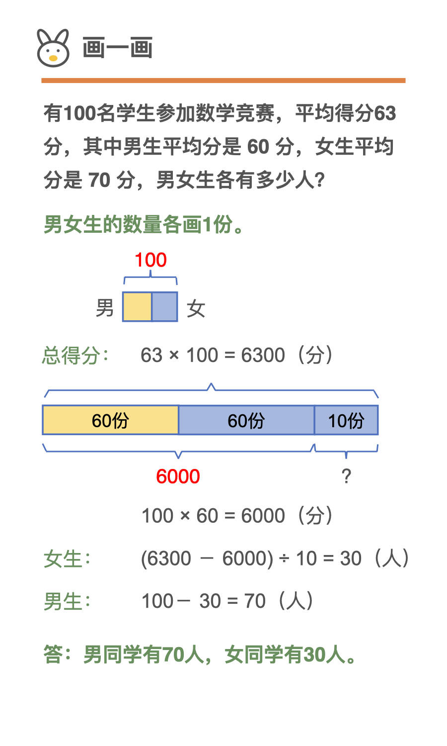 小學(xué)數(shù)學(xué):多少個(gè)一千萬是一億,10個(gè)多少是一千億