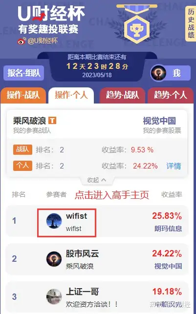 模擬炒股軟件推薦:實(shí)用性強(qiáng)的幾款-軟件技巧