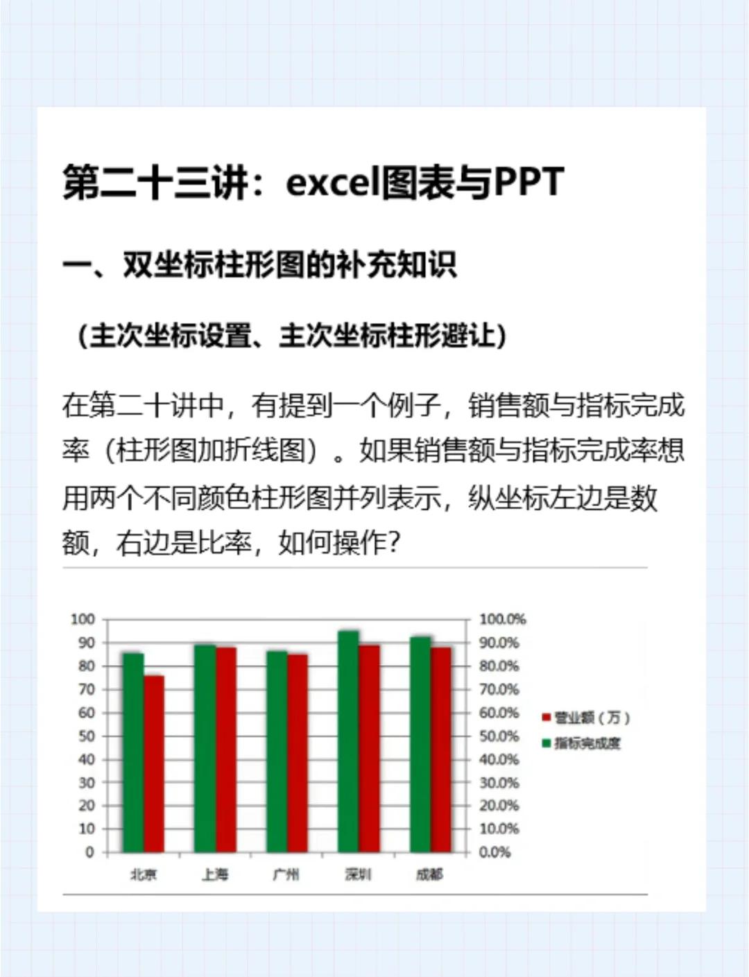PPT圖表使用Excel表格編輯數(shù)據(jù)的幾種方法