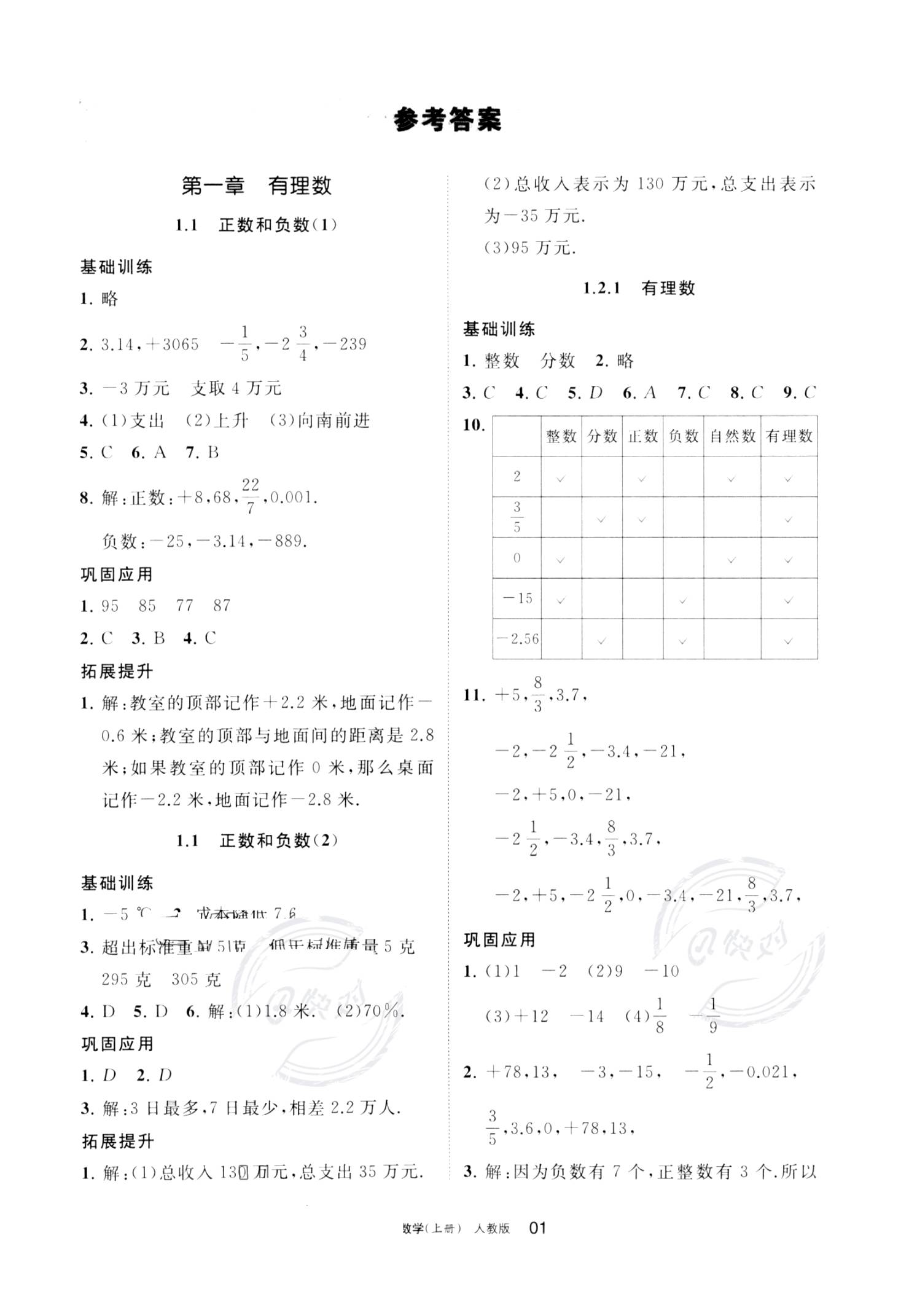 史問芙
