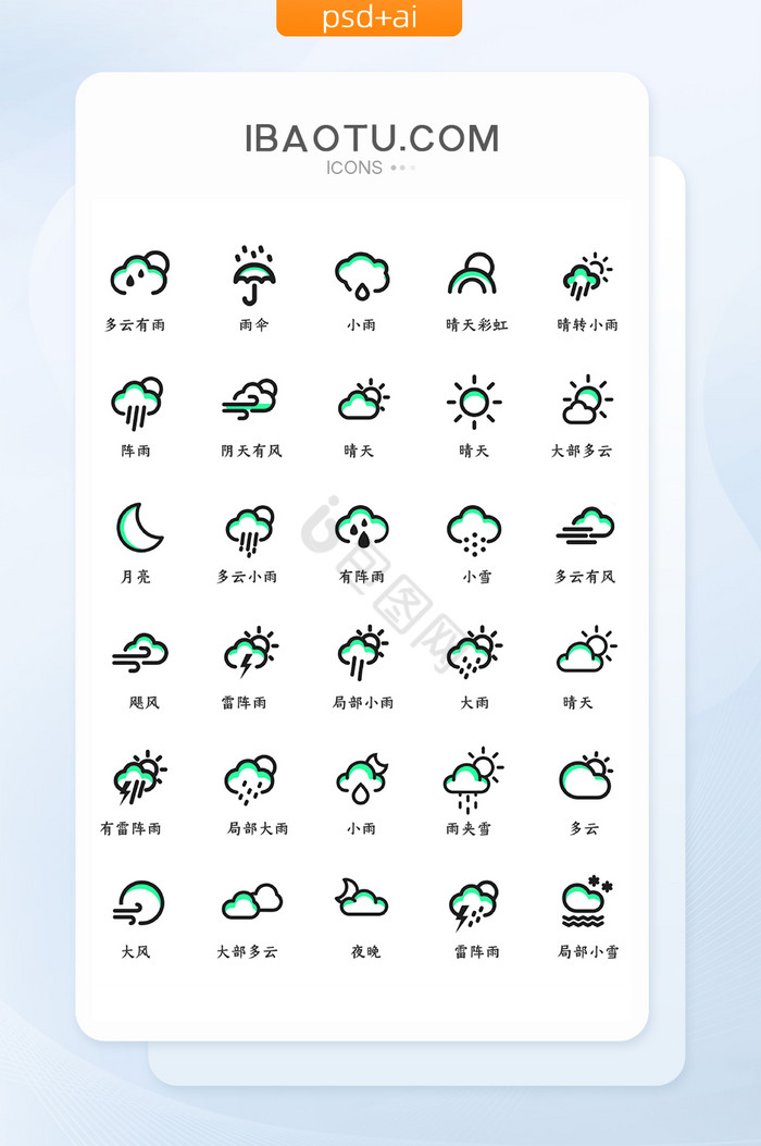 我的魅族手機桌面上為什么會有兩個天氣圖標怎樣消除