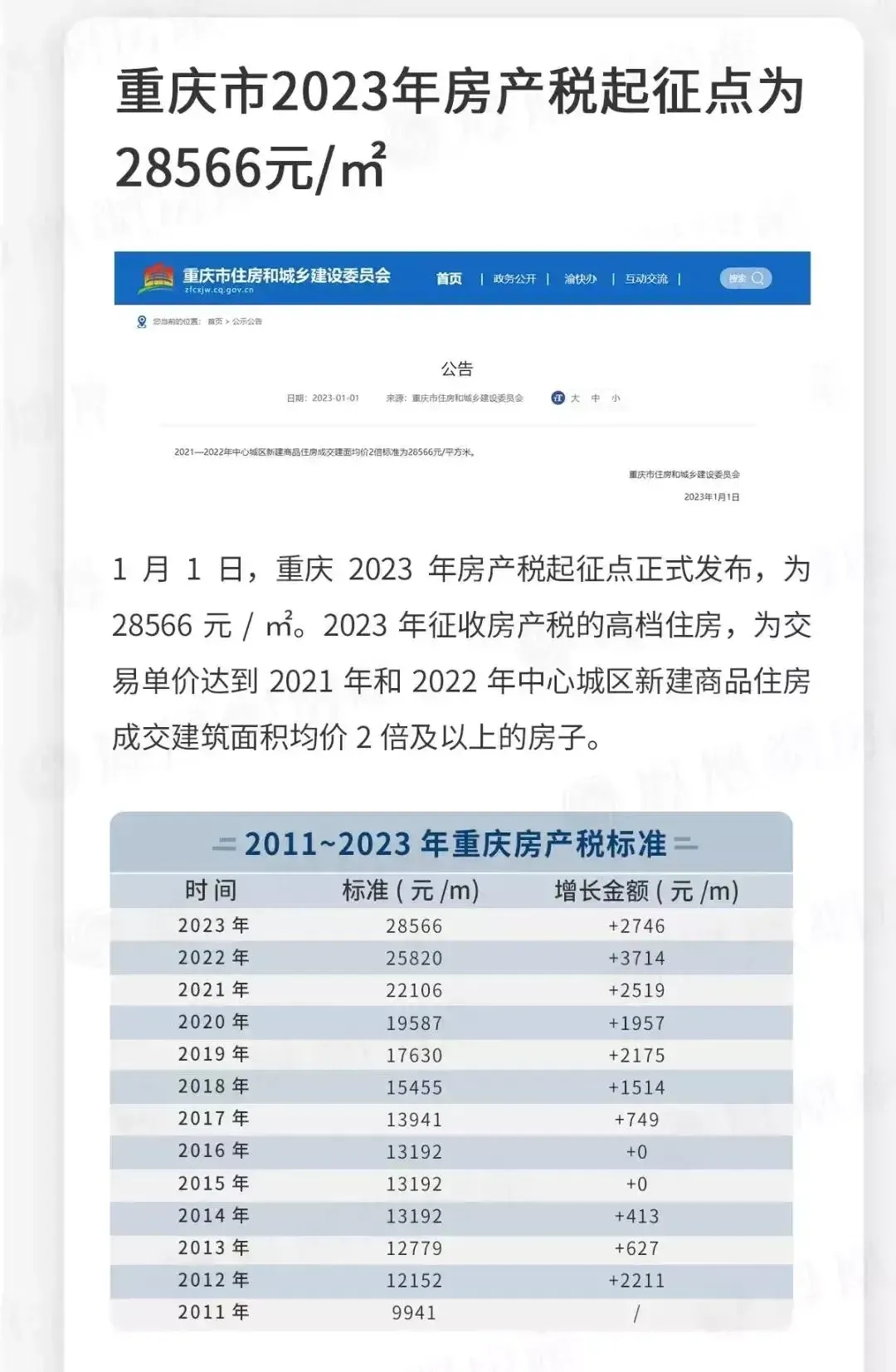 包俊邁