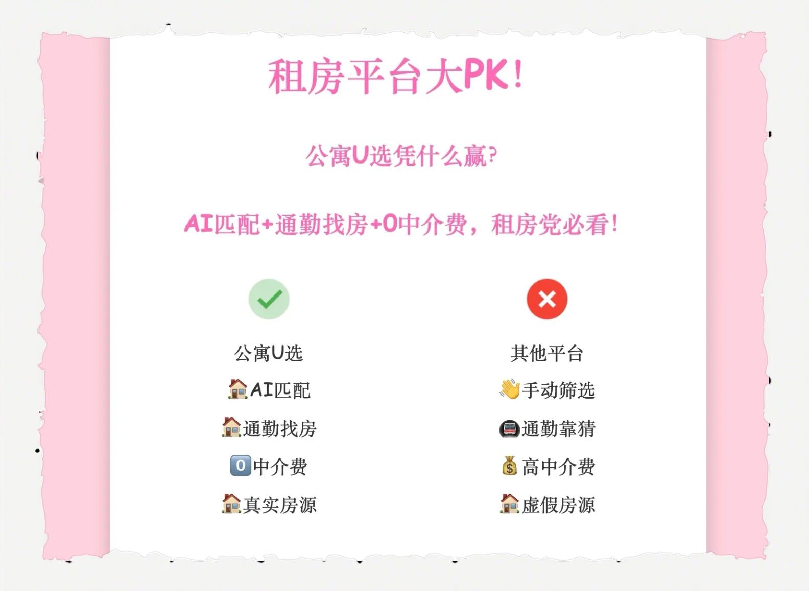 大家說說口碑網(wǎng)租房二手房的缺點(diǎn)唄