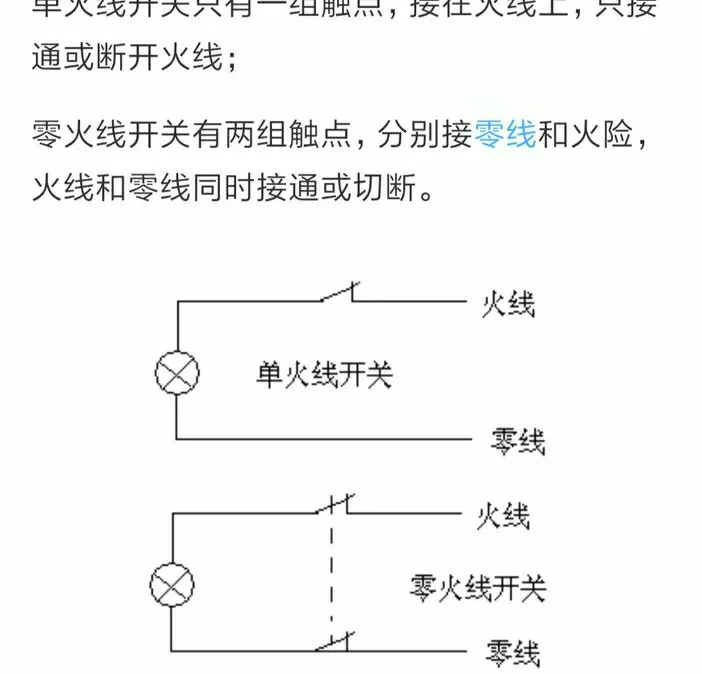 請(qǐng)問(wèn)單極開(kāi)關(guān)和雙極開(kāi)關(guān)的區(qū)別是什么