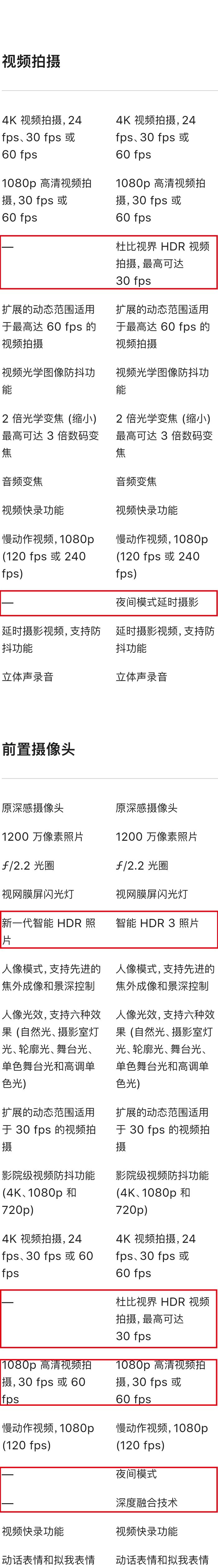 長清懿
