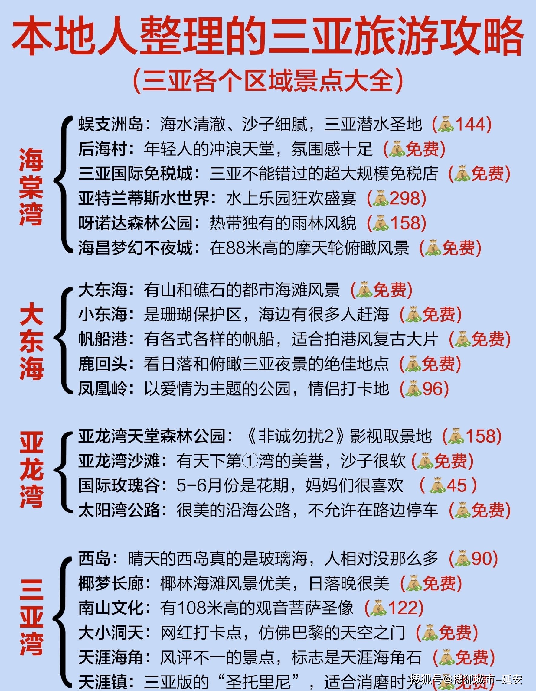 潛晴曦