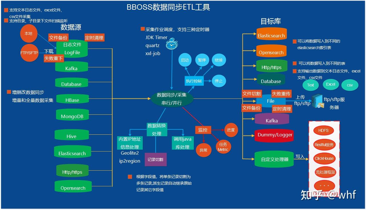 從玲琳