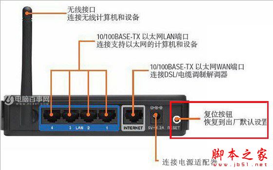 137(netbios-ns)是什么端口?