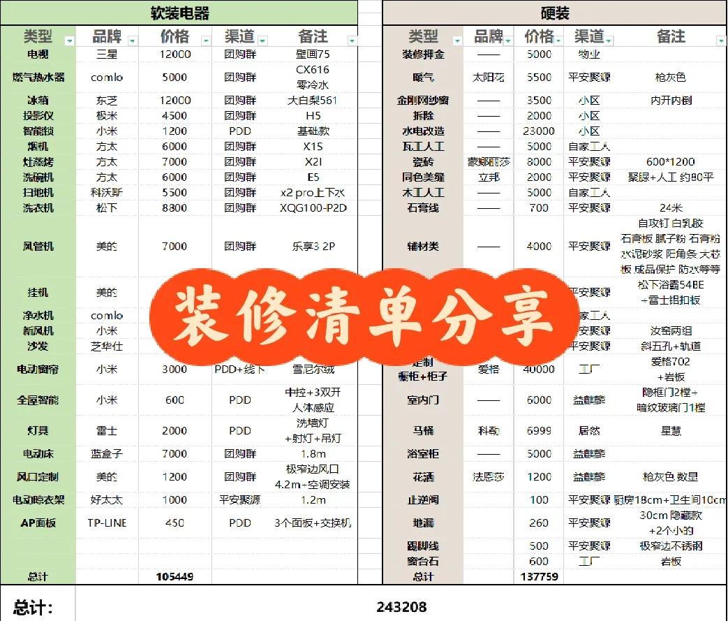 上海滬佳家裝全包價(jià)格