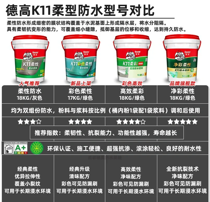 k11通用型防水涂料報(bào)價(jià)多少漆耗量大嗎