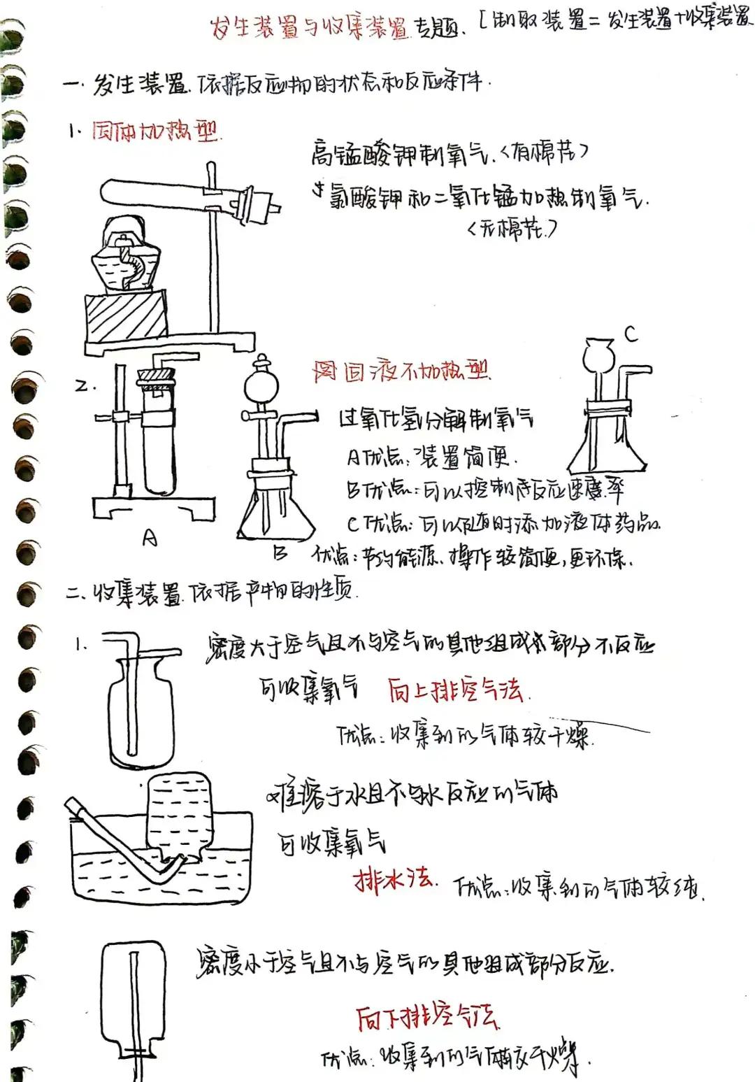 在化學(xué)題中,腫么算分子數(shù),請(qǐng)舉例說(shuō)明,謝謝