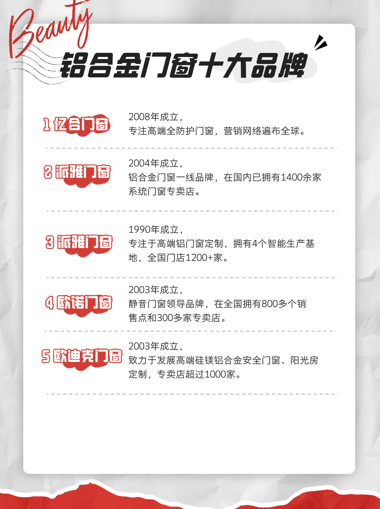 請告知下鋁合金門窗一線品牌排名有哪些