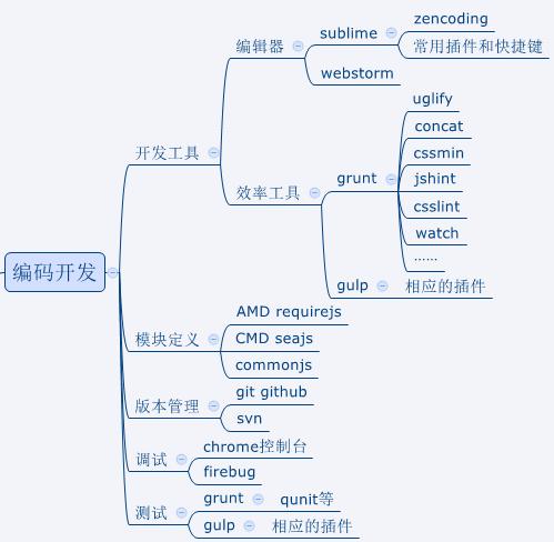 Webman框架是什么?有哪些特點(diǎn)和優(yōu)勢?