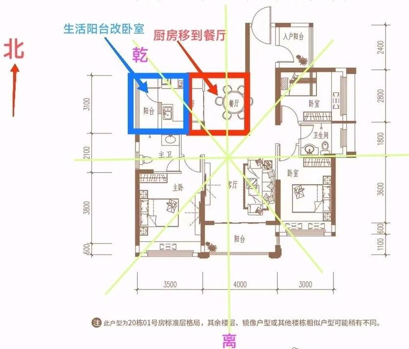 廚房在房子的西北角好嗎有什么化解方法