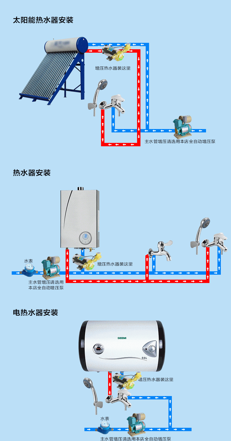 有誰(shuí)知道十大太陽(yáng)能熱水器品牌排行榜