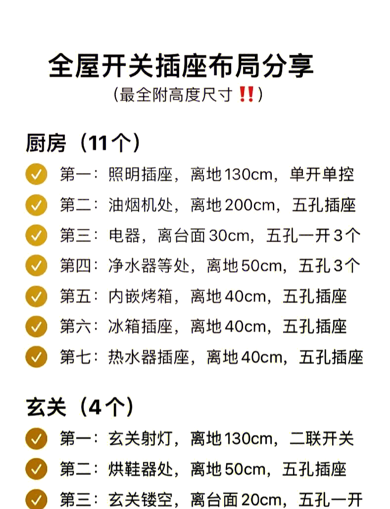 開關插座排行榜是怎樣的開關插座哪個牌子好