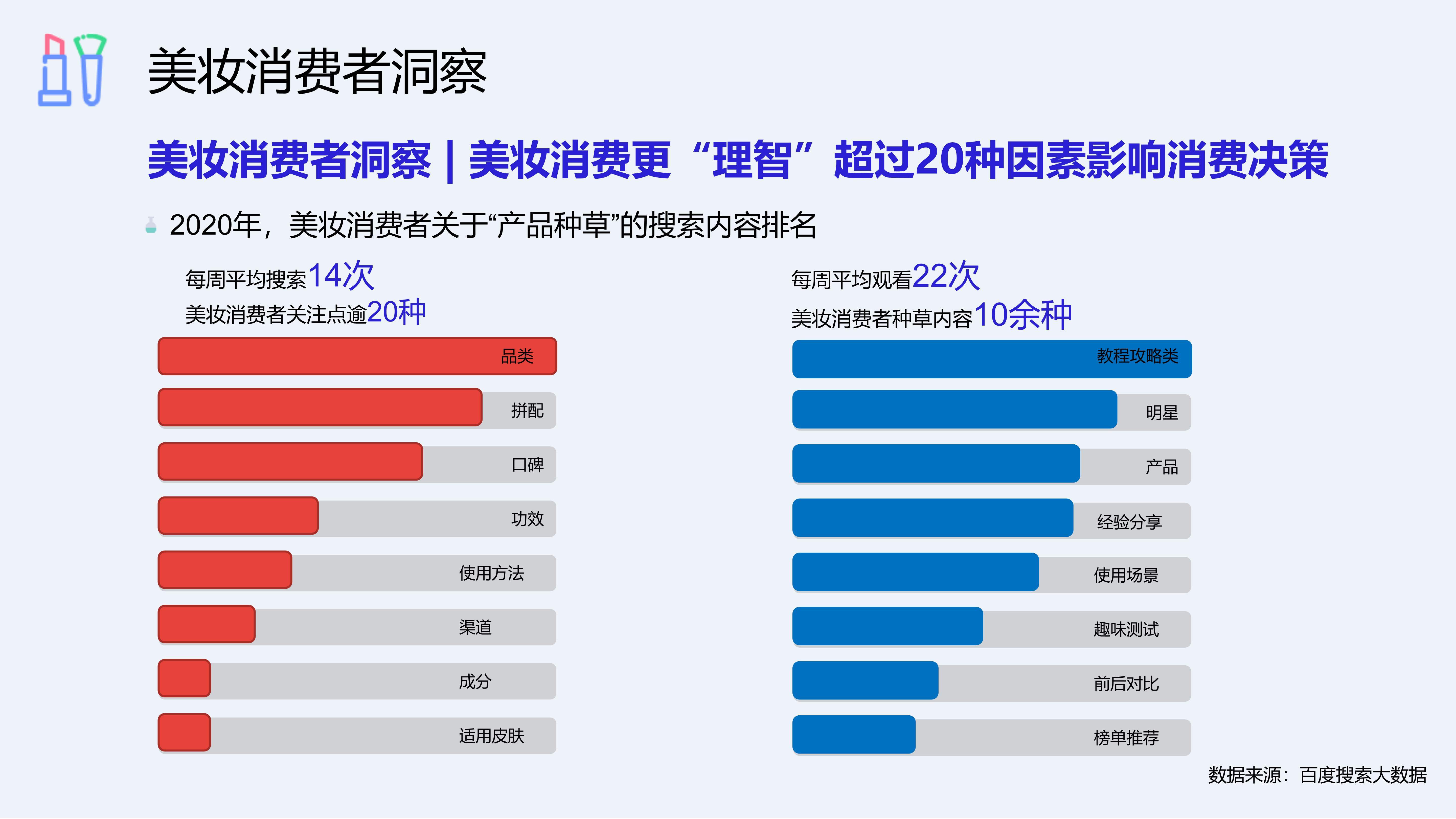 微博營銷軟件大全常用的微博營銷軟件推薦-軟件技巧