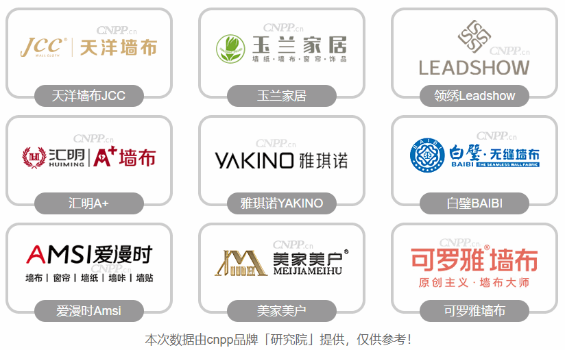 誰(shuí)清楚中國(guó)十大墻布品牌分別是哪些