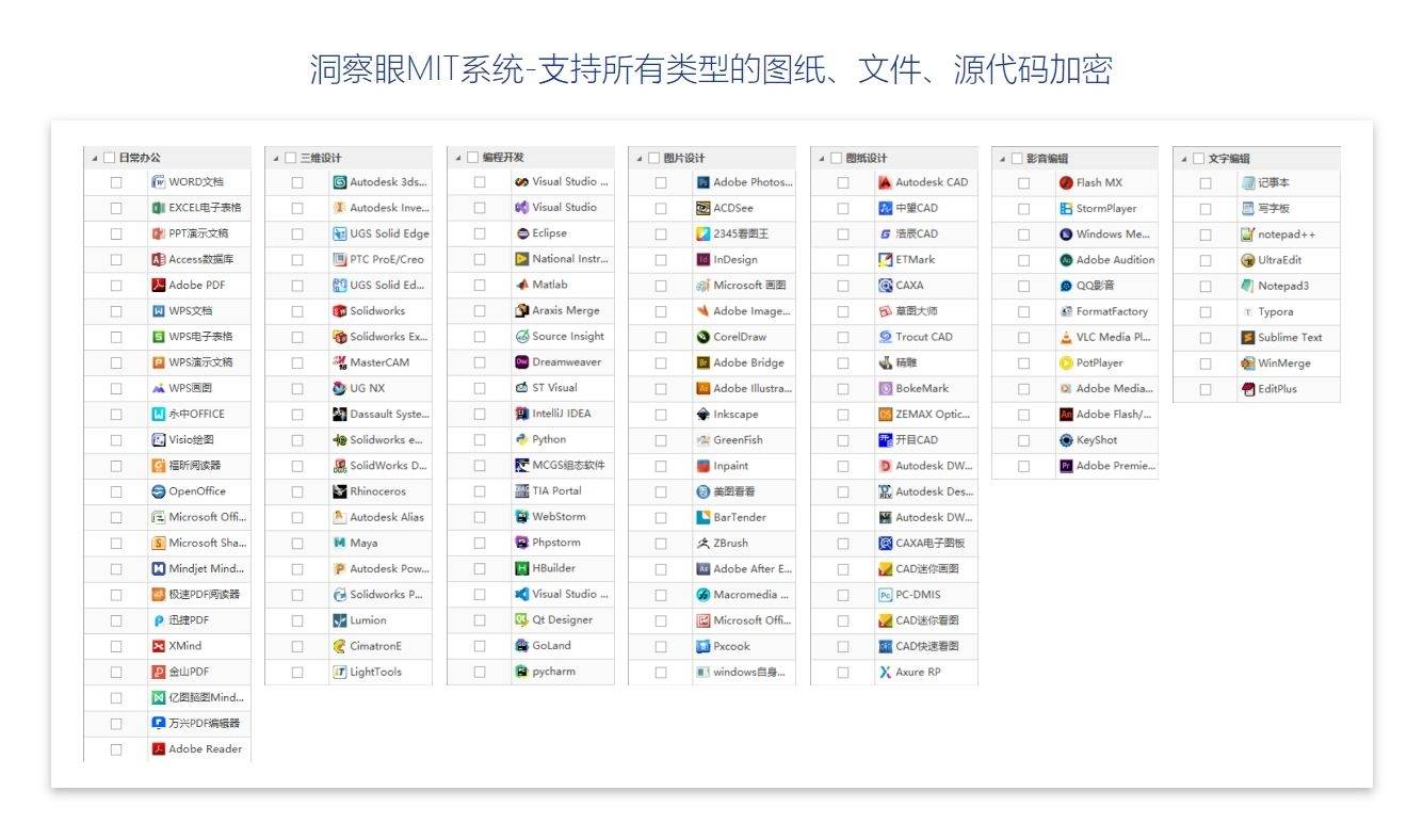 【最新辦公軟件】最新辦公軟件報價及圖片大全-列表版