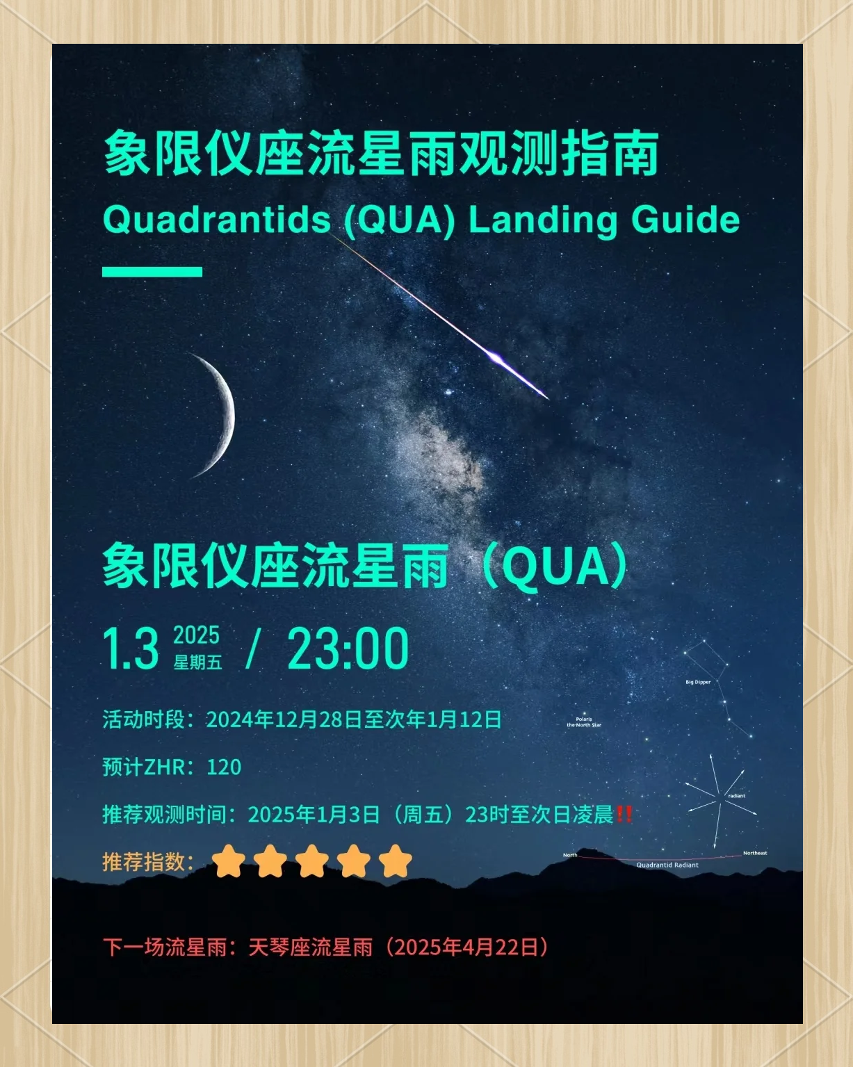 2024年免費(fèi)天文地理軟件排行榜:讓你更了解星空