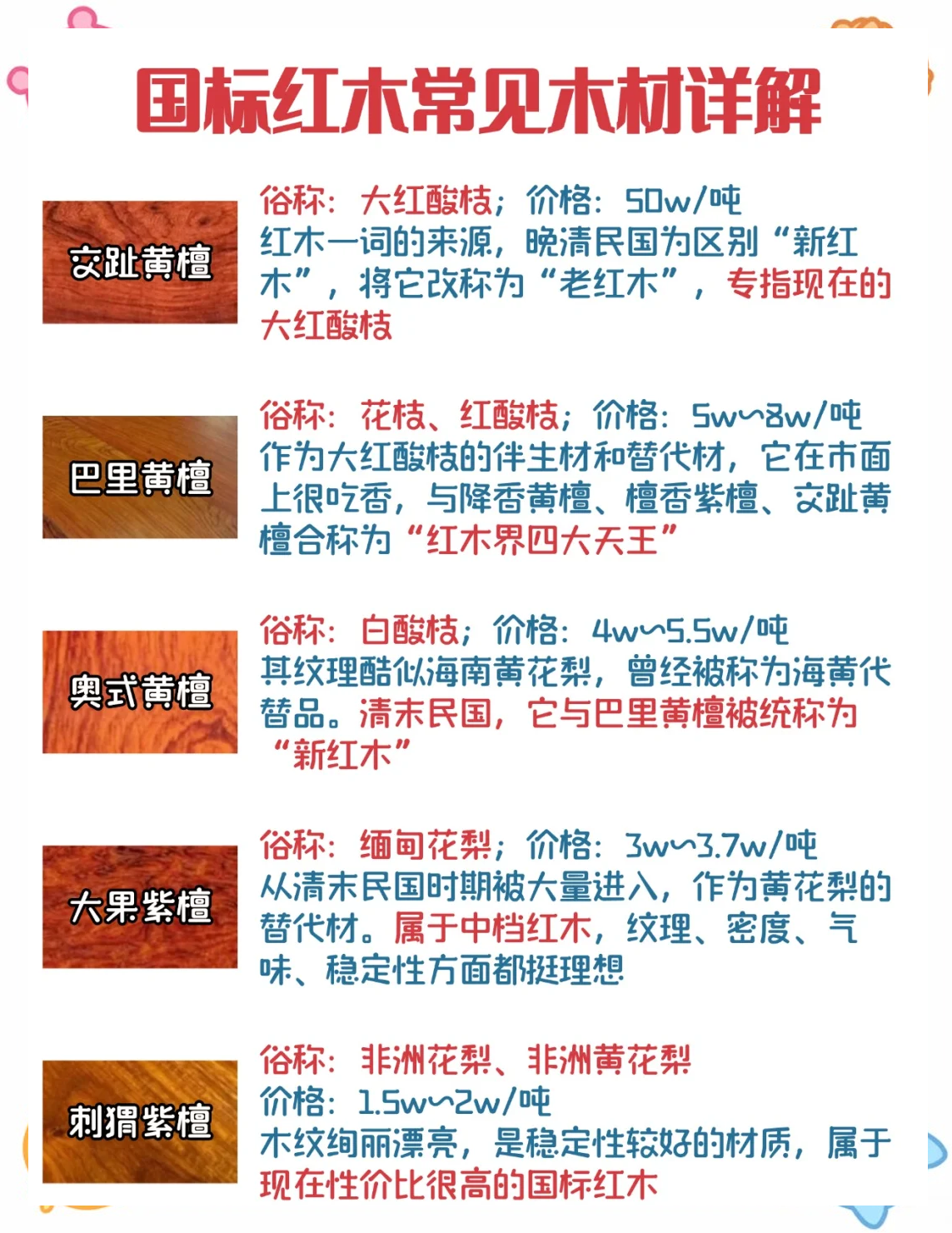 誰知道中國紅木家私最大的交易市場(chǎng)在哪地址是