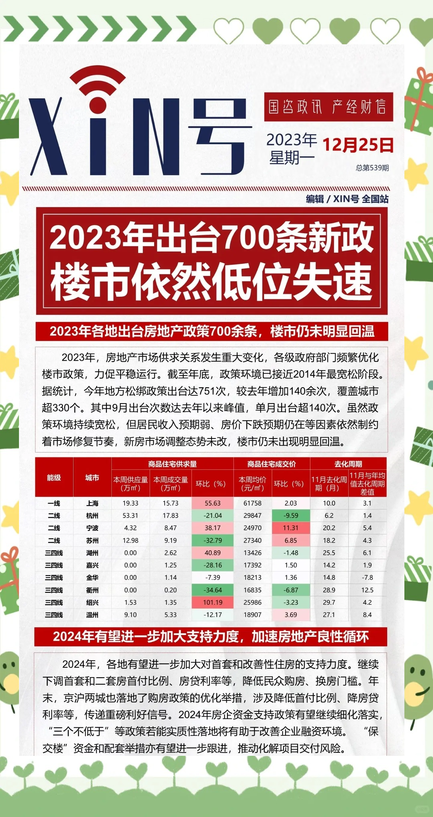 現(xiàn)在北京房子首付比例是多少北京房貸最新政策