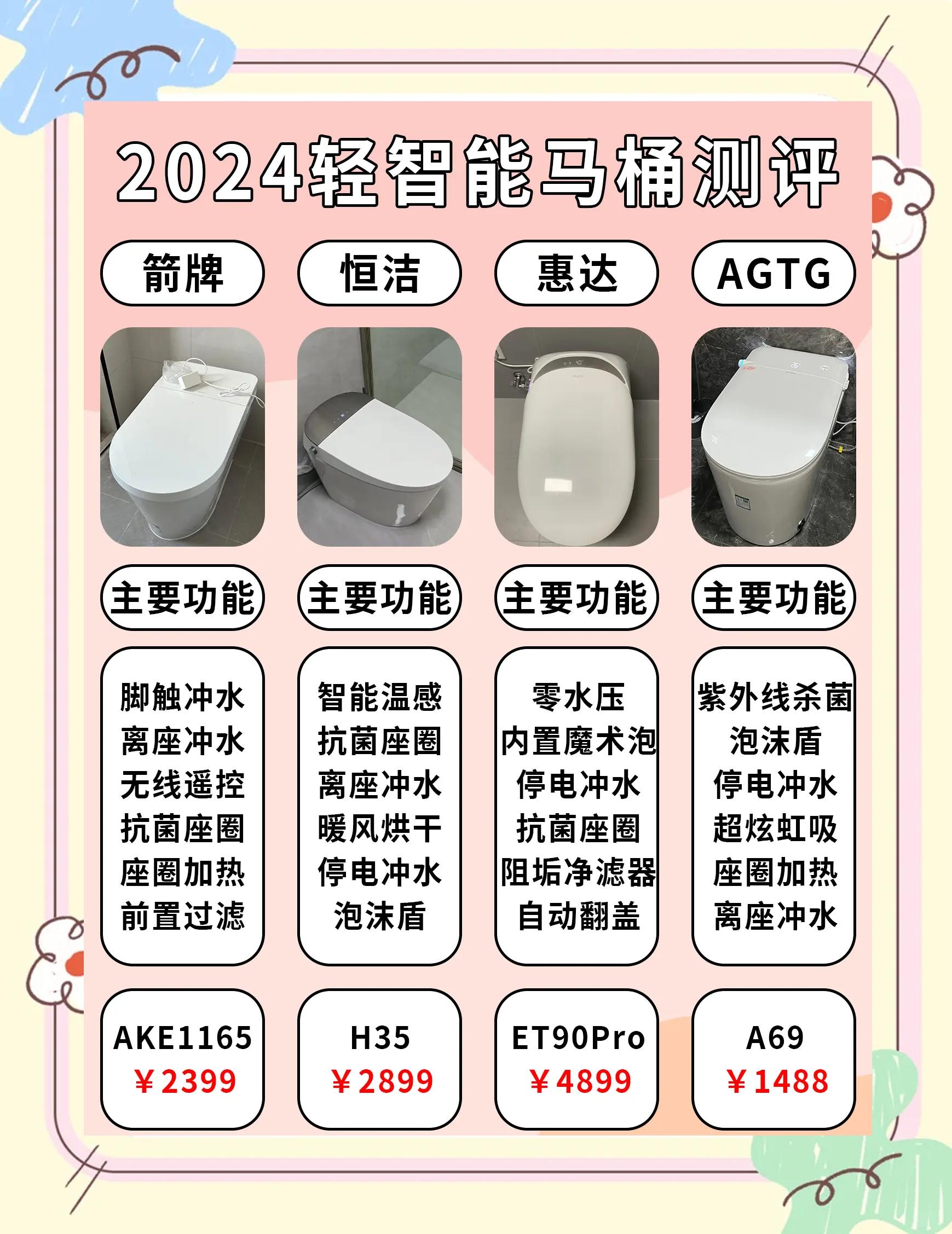 局天巧