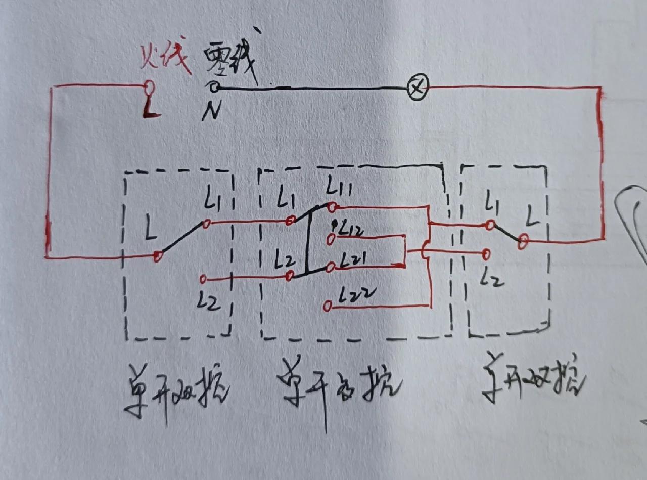 面板開關怎么接線面板開關接線的方法有哪些