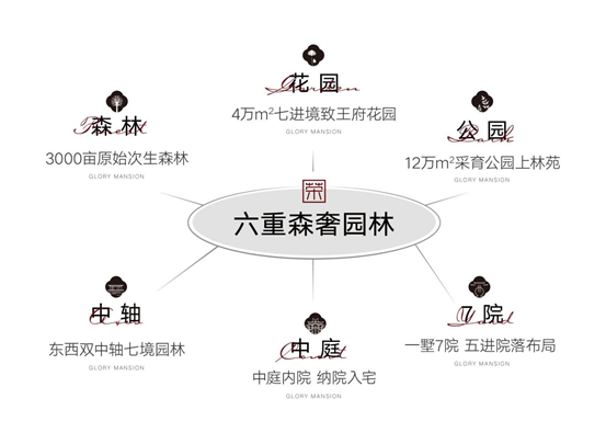 興創(chuàng)屹墅_戶型圖賞析