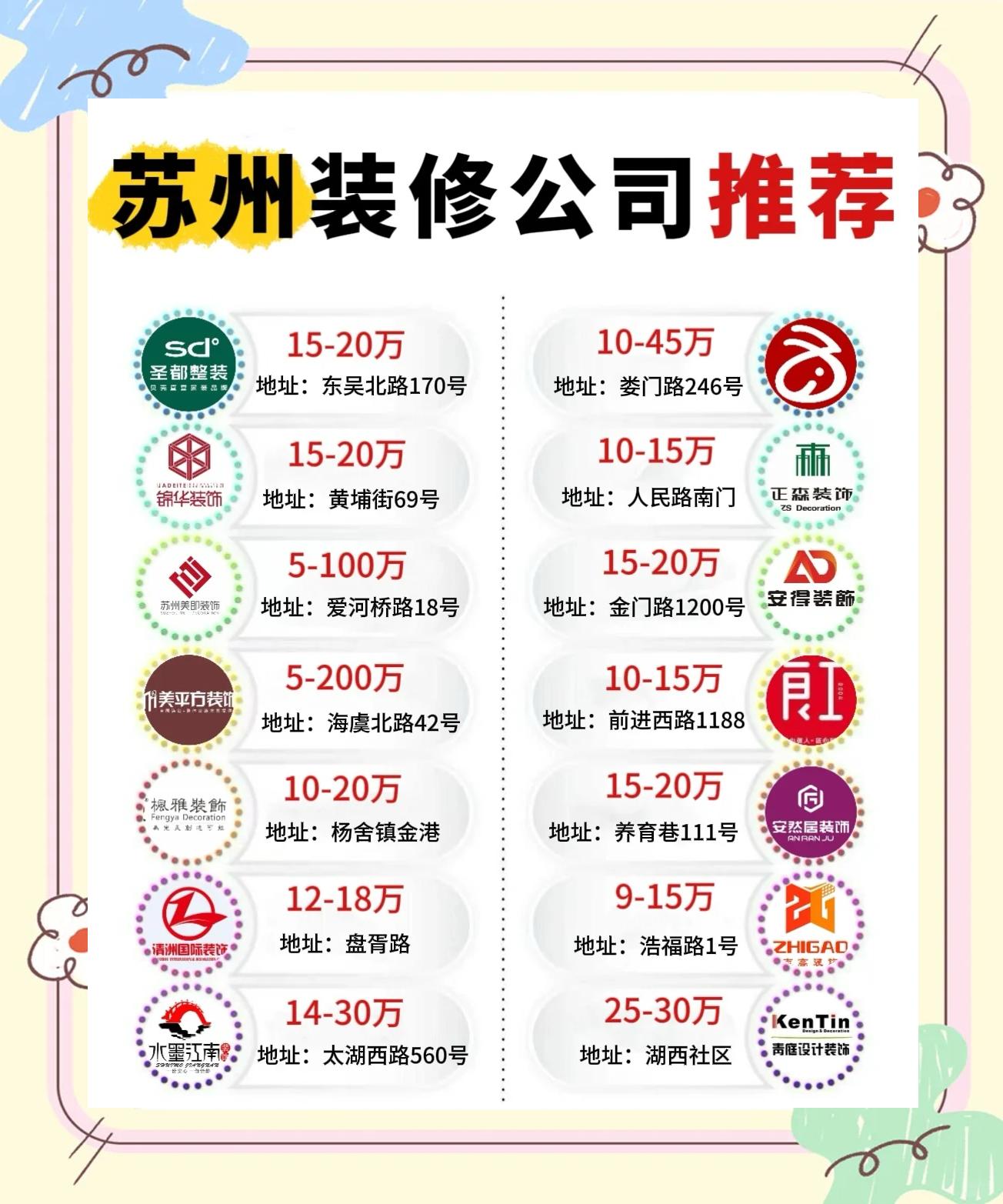 張家港口碑好的裝修公司排名前十的是哪些