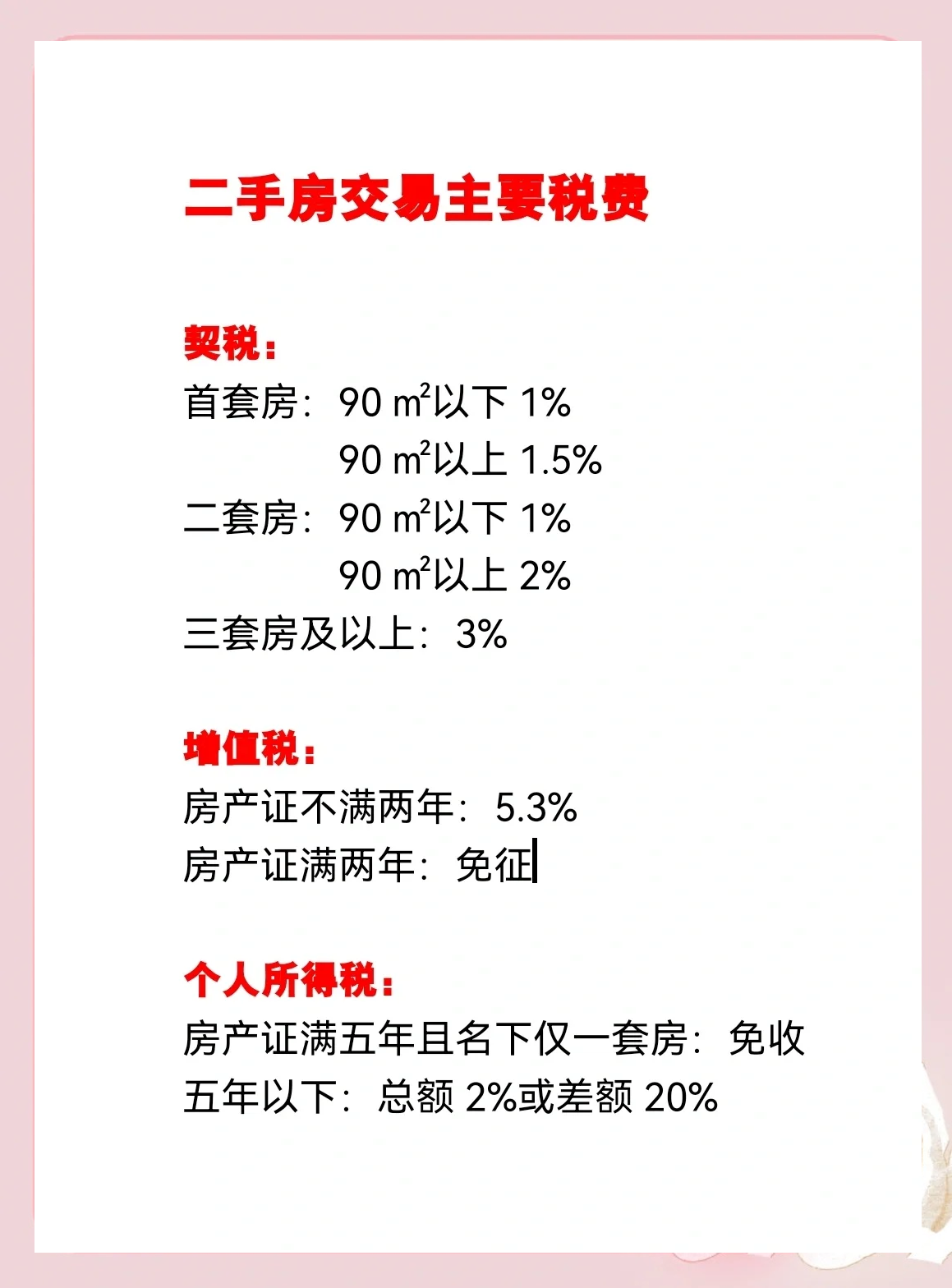 連云港二手房交易稅費(fèi)都包括哪些項