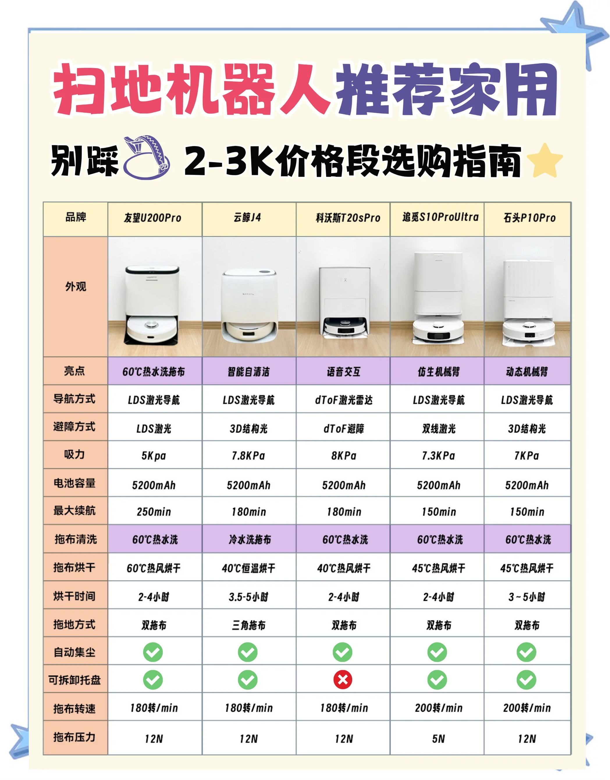 2024年十款備受歡迎的辦公自動(dòng)化工具-軟件技巧