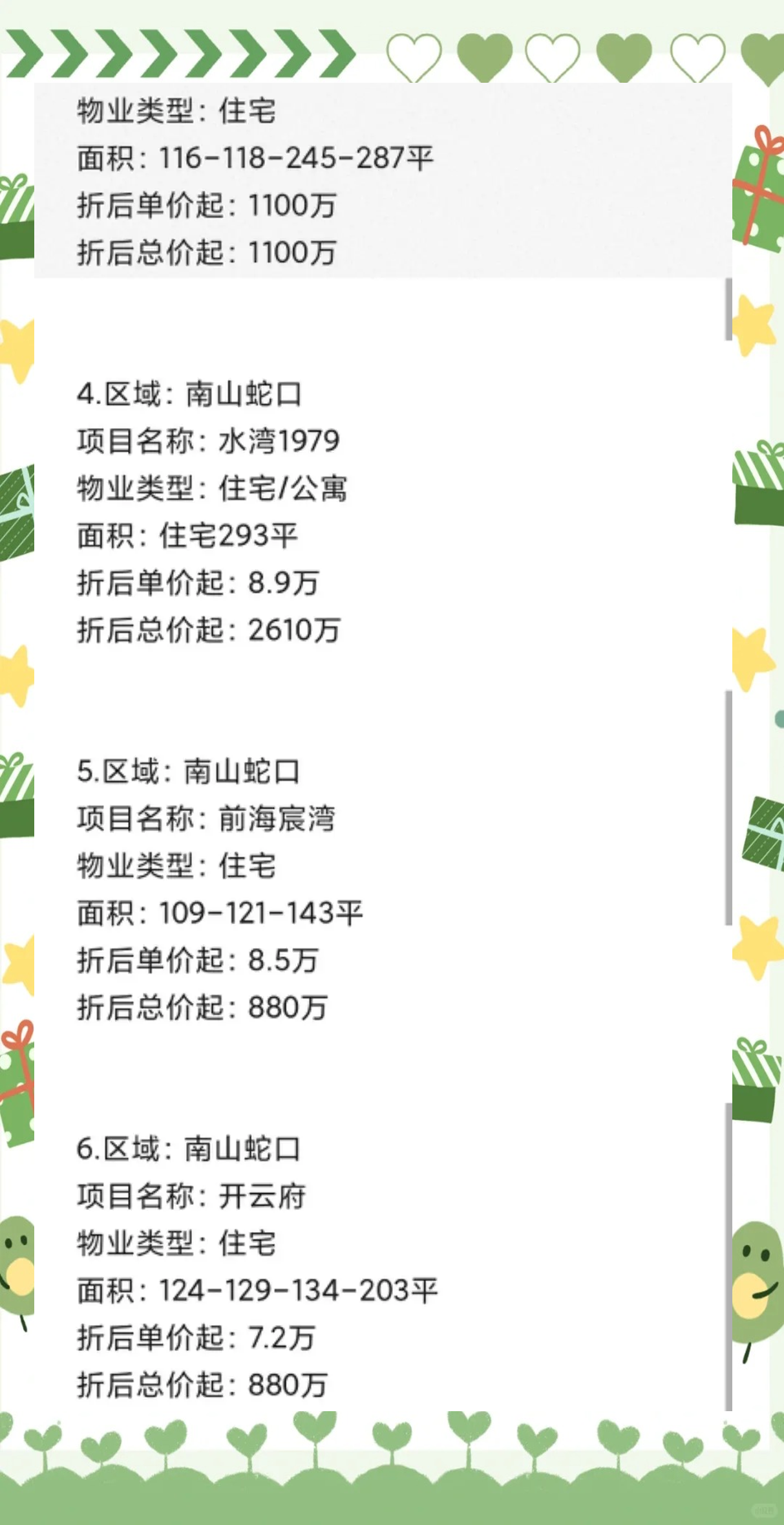 哪位知道深圳南山新一代國(guó)際公寓房?jī)r(jià)