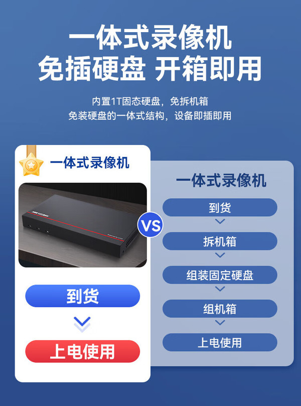 【海康威視硬盤錄像機(jī)】?？低曈脖P錄像機(jī)最新信息