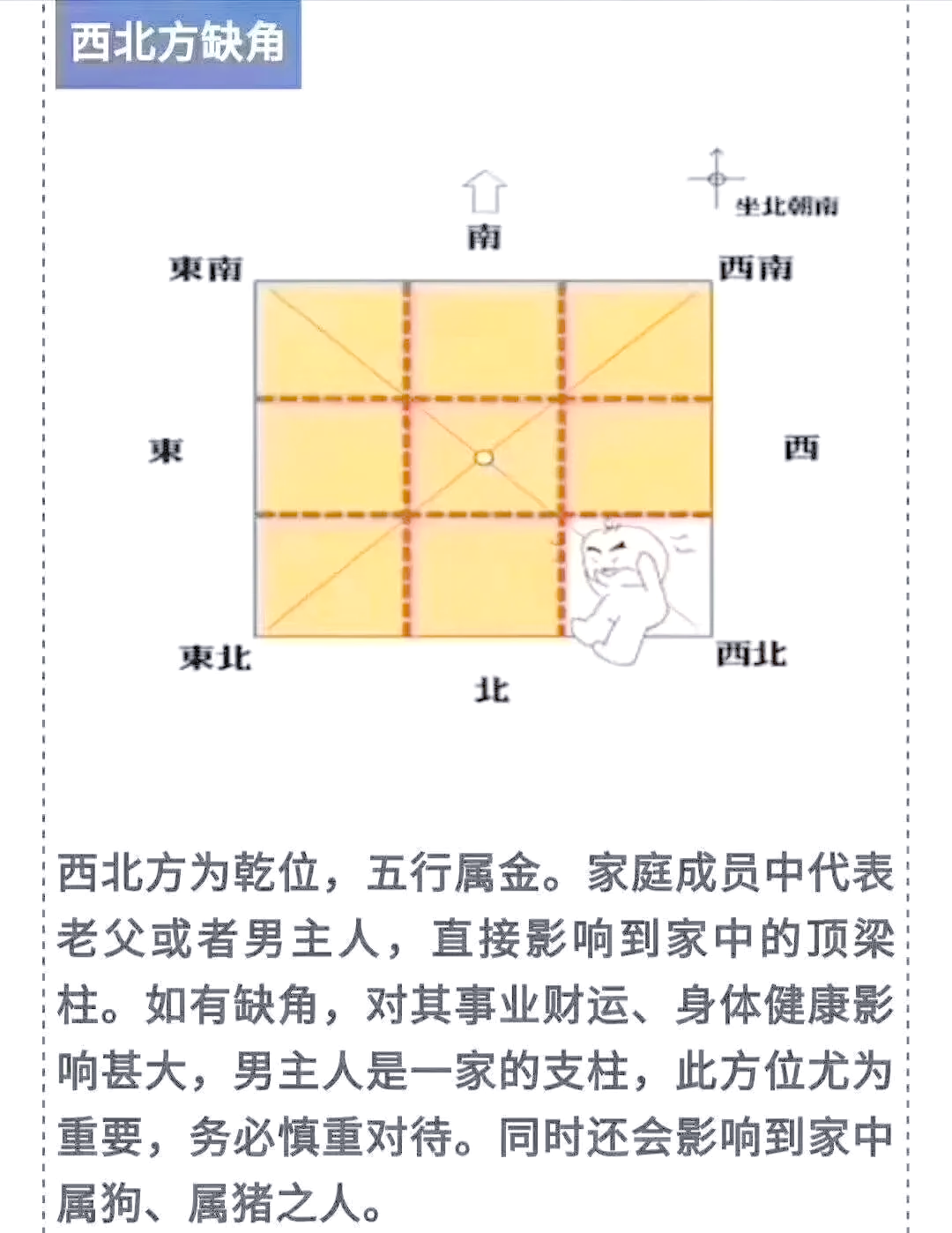 廚房在東北角好不好,怎么幫廚房的方位進(jìn)行化解