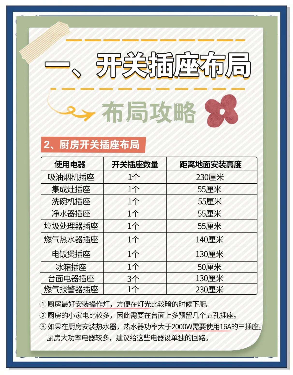 有關(guān)開關(guān)插座的秘密,一般人我不告訴他