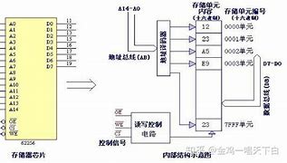 代號(hào)1702首款EPROM芯片破繭而出_機(jī)箱電源評(píng)測