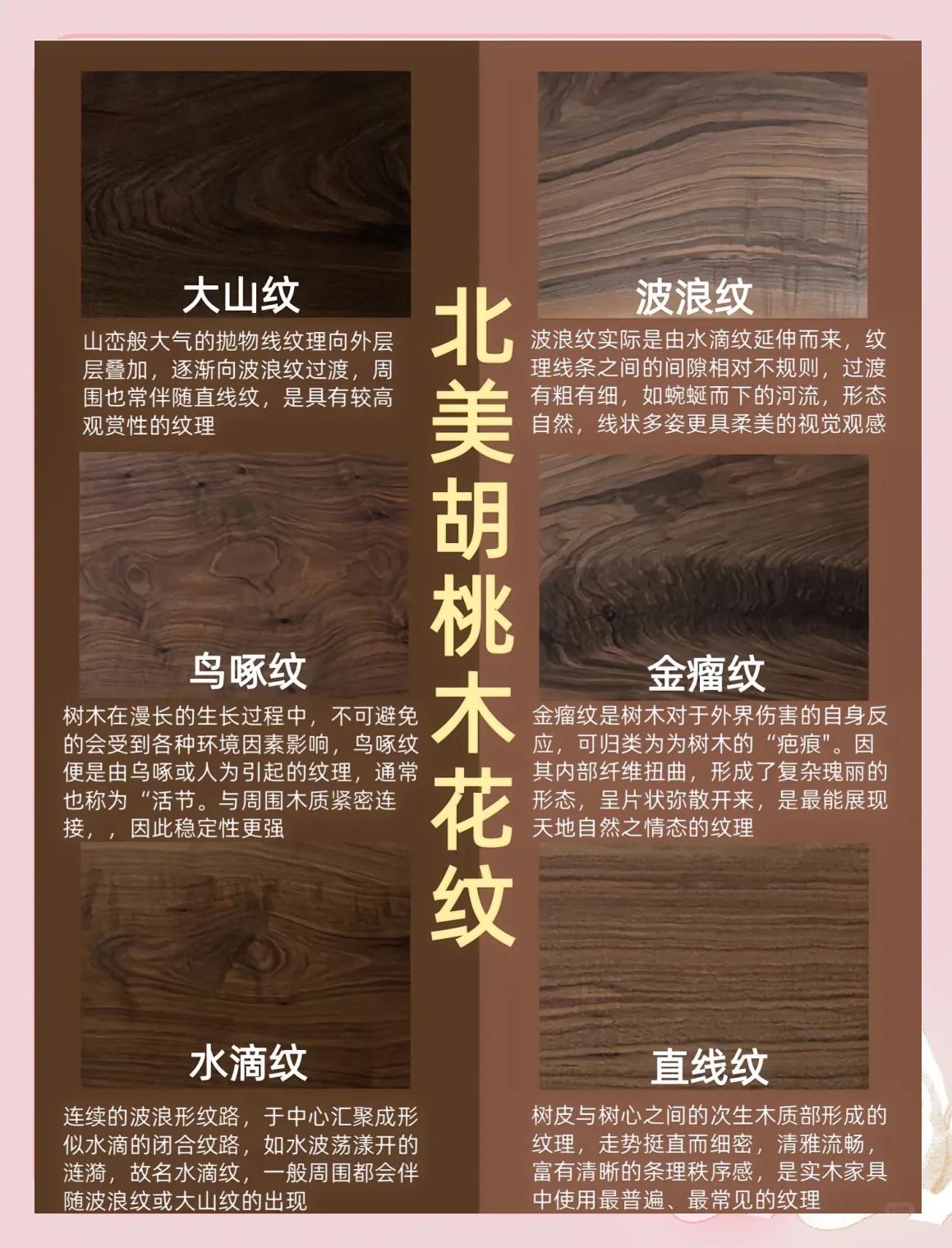 北美楓情黑胡桃實木復(fù)合地板市場上賣多少錢