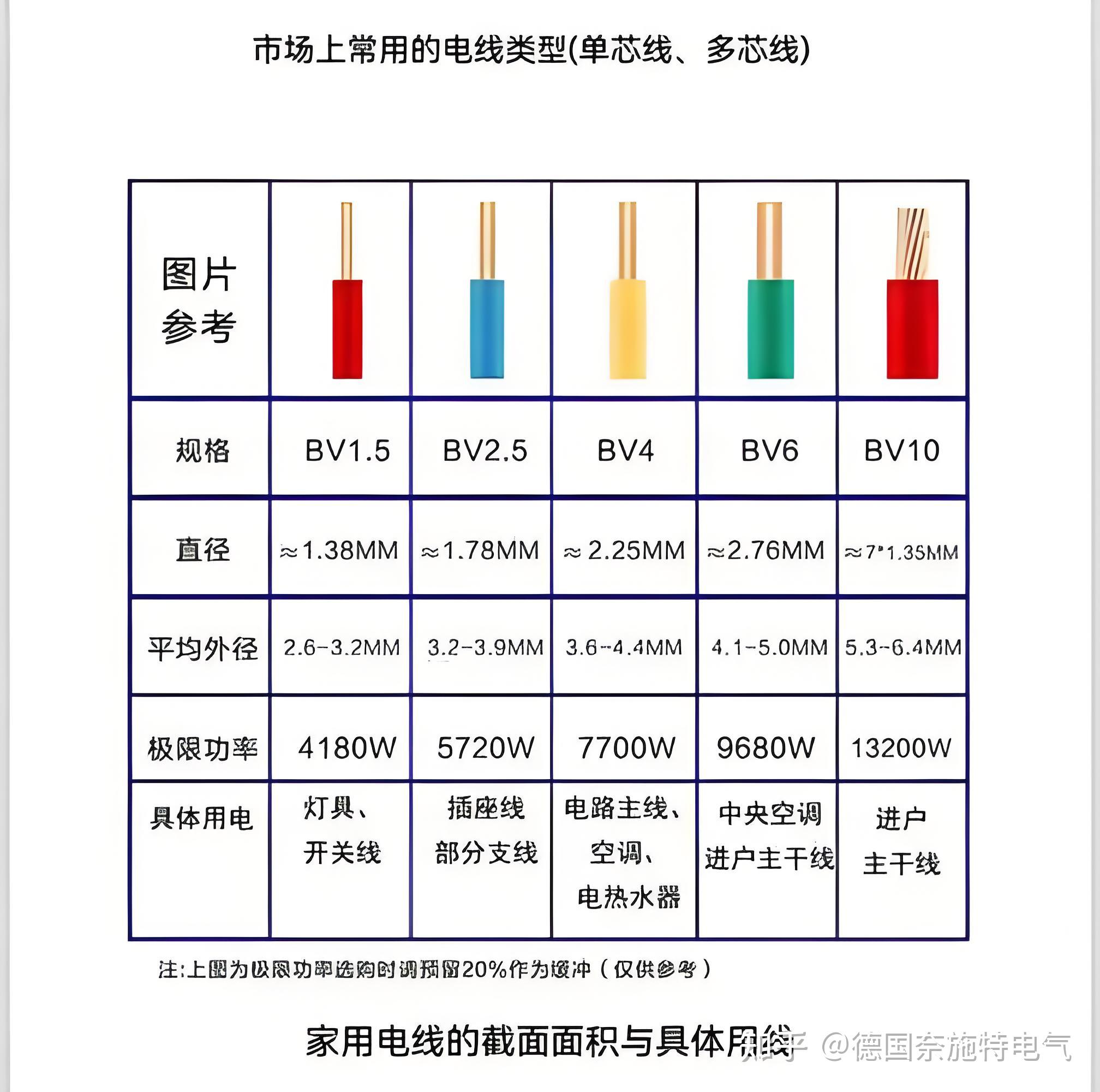 2025年6月 第25頁(yè)