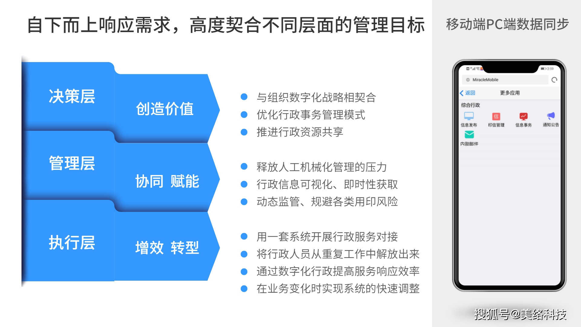 OA協(xié)同軟件哪個好用十款常用OA協(xié)同軟件推薦-軟件技巧