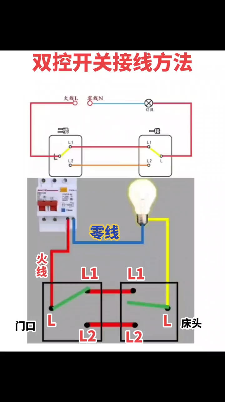 床頭開關(guān)怎么接線有人知道不_五金