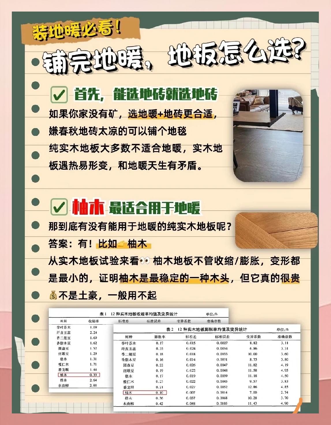 準備裝地暖用什么材質(zhì)的地板不會有大量甲醛