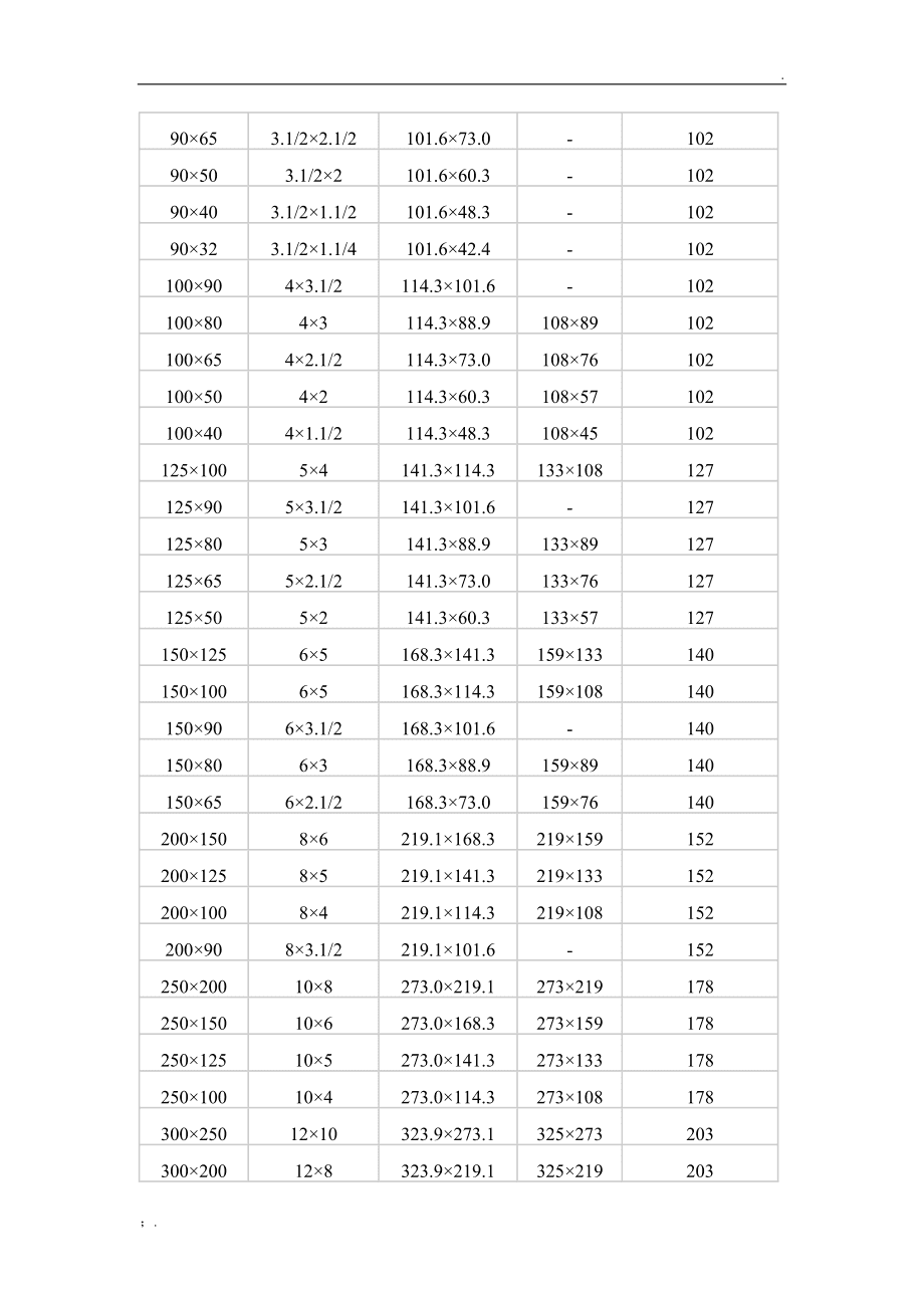 偏心異徑管規(guī)格是什么?
