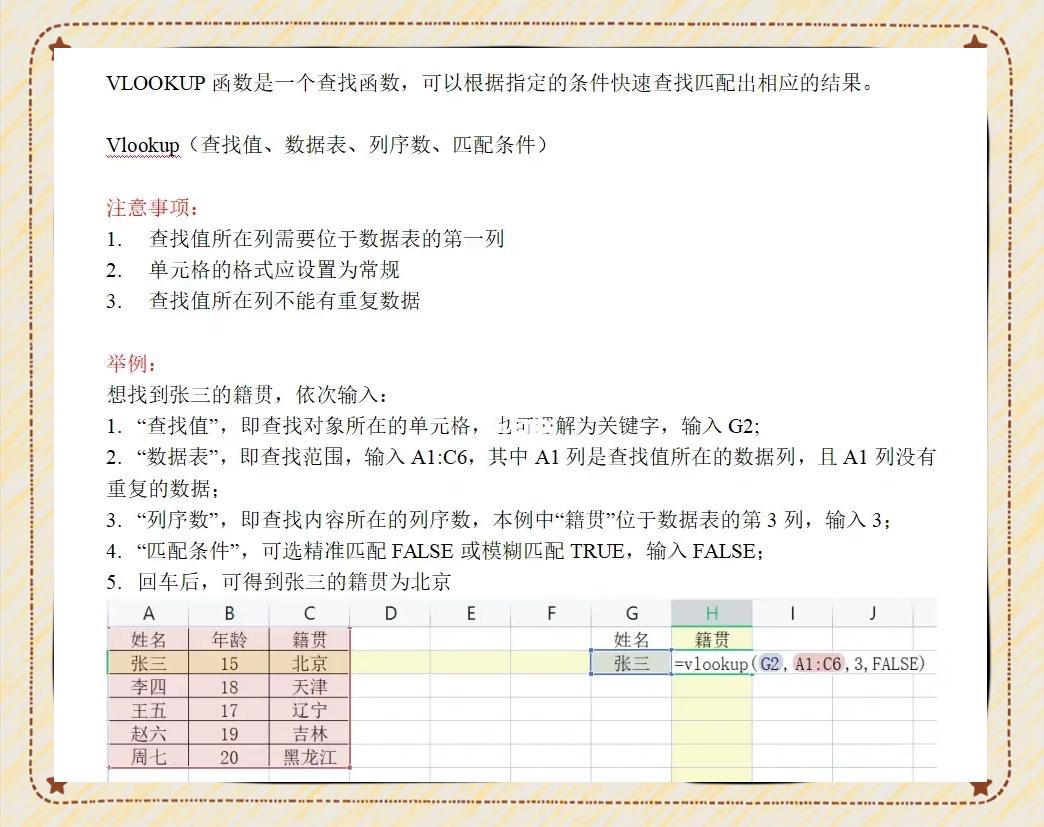Excel中Min函數(shù)的使用方法-軟件技巧