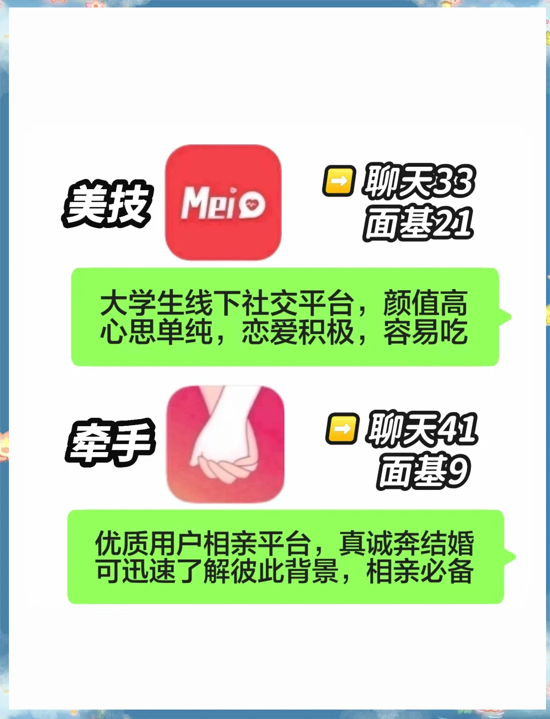2024年聊天軟件排行榜:受歡迎的五款應(yīng)用